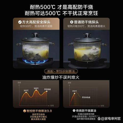 静界先锋 从55dB到V10消声室，窥见电机的精造密码